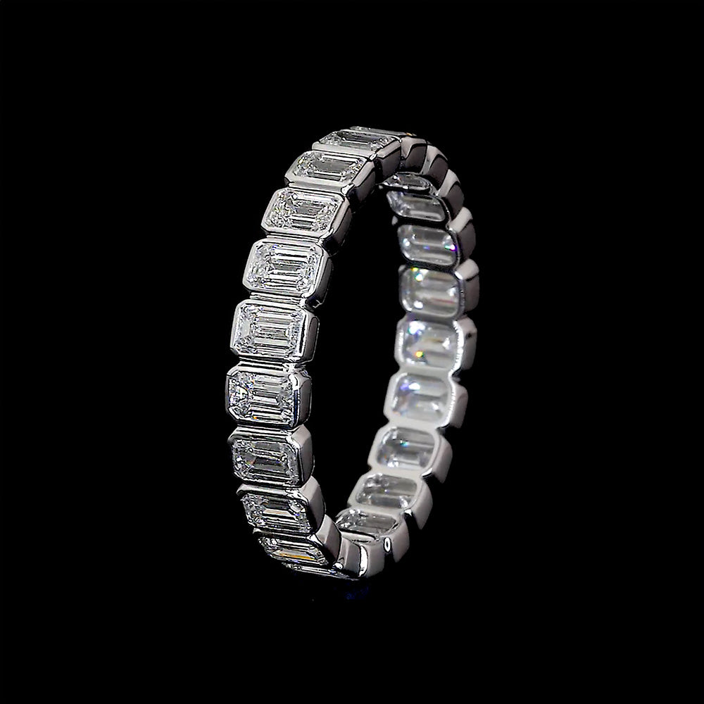 Emerald Ultra Thin Bezel Eternity Band